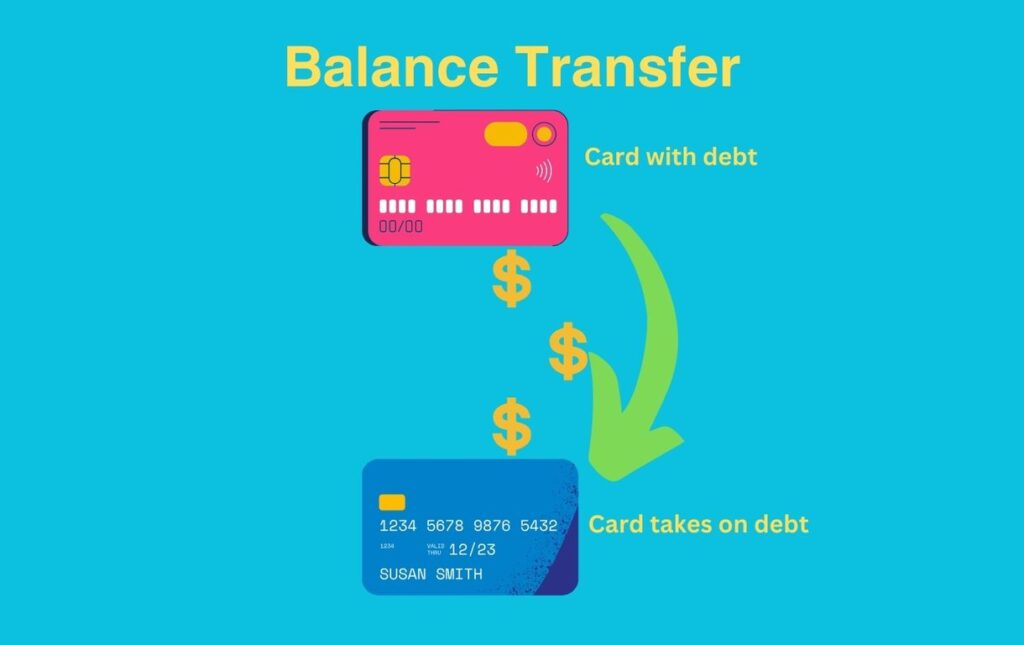 Balance transfer Credit cards